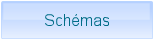 Schémas